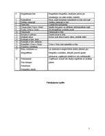 Biznesa plāns 'Biznesa plāns SIA "Foto lukss"', 7.