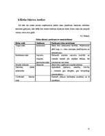 Biznesa plāns 'Biznesa plāns SIA "Foto lukss"', 18.