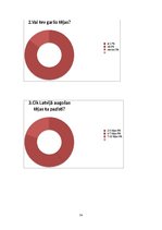 Referāts 'Tējas', 15.