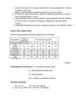 Paraugs 'Fiziskās slodzes ietekme uz asinsspiedienu un pulsu', 2.