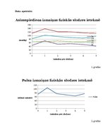 Paraugs 'Fiziskās slodzes ietekme uz asinsspiedienu un pulsu', 3.