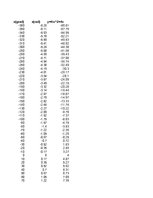 Konspekts 'Funkciju grafiki matemātikā', 11.