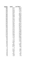 Konspekts 'Funkciju grafiki matemātikā', 13.