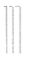 Konspekts 'Funkciju grafiki matemātikā', 25.