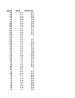 Konspekts 'Funkciju grafiki matemātikā', 27.