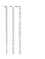 Konspekts 'Funkciju grafiki matemātikā', 29.