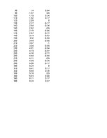 Konspekts 'Funkciju grafiki matemātikā', 30.