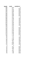 Konspekts 'Funkciju grafiki matemātikā', 31.