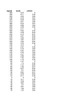 Konspekts 'Funkciju grafiki matemātikā', 39.