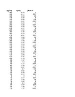 Konspekts 'Funkciju grafiki matemātikā', 43.