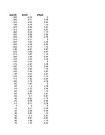 Konspekts 'Funkciju grafiki matemātikā', 47.