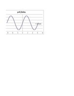 Konspekts 'Funkciju grafiki matemātikā', 58.
