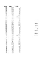 Konspekts 'Funkciju grafiki matemātikā', 63.