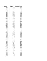 Konspekts 'Funkciju grafiki matemātikā', 75.