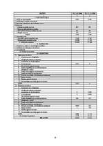 Referāts 'Rentabilitātes rādītāji un to pielietošanas īpatnības vadības lēmumu pieņemšanā', 26.