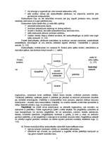 Referāts 'Konkurences nozīme tirgus ekonomikā', 4.