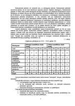 Referāts 'Konkurences nozīme tirgus ekonomikā', 6.