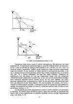 Referāts 'Konkurences nozīme tirgus ekonomikā', 22.