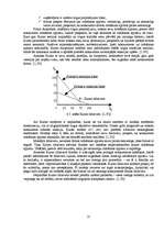 Referāts 'Konkurences nozīme tirgus ekonomikā', 24.