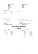 Referāts 'Kļūdas manā latviešu valodā', 7.