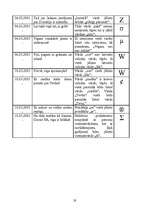 Referāts 'Kļūdas manā latviešu valodā', 19.