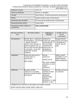 Prakses atskaite 'Atskaite par sporta skolotāja praksi', 16.