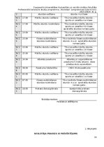 Prakses atskaite 'Atskaite par sporta skolotāja praksi', 39.