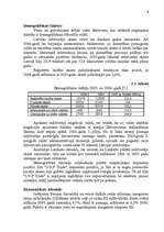 Referāts 'Mārketinga iekšējā un ārējā vide', 6.