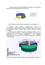 Referāts 'Mārketinga iekšējā un ārējā vide', 11.