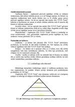 Referāts 'Mārketinga iekšējā un ārējā vide', 18.