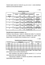 Referāts 'Diētas īpatnības cukura diabēta saslimšanās gadījumā', 27.