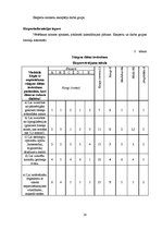 Referāts 'Diētas īpatnības cukura diabēta saslimšanās gadījumā', 28.