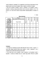 Referāts 'Diētas īpatnības cukura diabēta saslimšanās gadījumā', 32.