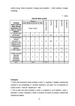 Referāts 'Diētas īpatnības cukura diabēta saslimšanās gadījumā', 33.