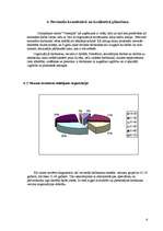 Referāts 'Personālvadības plāns SIA "Olimpiskais centrs Ventspils"', 6.