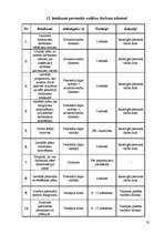 Referāts 'Personālvadības plāns SIA "Olimpiskais centrs Ventspils"', 23.