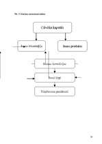 Referāts 'Personālvadības plāns SIA "Olimpiskais centrs Ventspils"', 26.