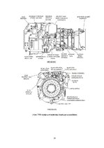 Diplomdarbs 'Vidējās klаsеs kаujаs hеlikоptеrа piеliеtоjums un tеhniskā аpkоpе', 18.