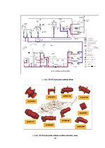 Diplomdarbs 'Vidējās klаsеs kаujаs hеlikоptеrа piеliеtоjums un tеhniskā аpkоpе', 26.