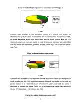 Referāts 'Dabisko sejas masku veidi', 15.