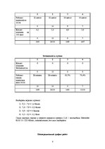 Paraugs 'Дисциплина управления проектами', 6.