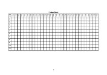 Paraugs 'Дисциплина управления проектами', 10.