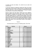 Eseja 'How to Be a Healthy Person', 2.