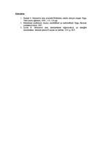 Konspekts 'Tiesiskā jaunrade jurisprudencē', 7.