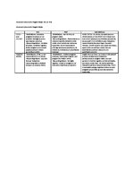 Konspekts 'Mazumtirdzniecība. Uzņēmējdarbības stratēģijas', 18.