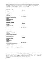 Konspekts 'Ādas alerģiskās reakcijas un alerģiskie dermatīti', 4.