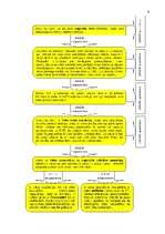 Referāts 'Ekoloģiskie riski', 9.