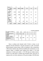 Prakses atskaite 'Klientu piesaistīšanas projekts pakalpojumu uzņēmumā', 17.