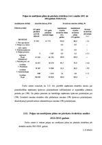 Prakses atskaite 'Klientu piesaistīšanas projekts pakalpojumu uzņēmumā', 23.