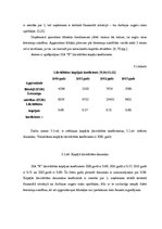 Prakses atskaite 'Klientu piesaistīšanas projekts pakalpojumu uzņēmumā', 26.